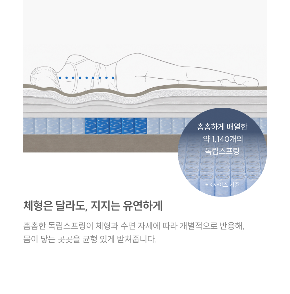 쿠쿠 CRM-J01STMHQ 레스티노 커버분리형 매트리스 Q 상세이미지 5