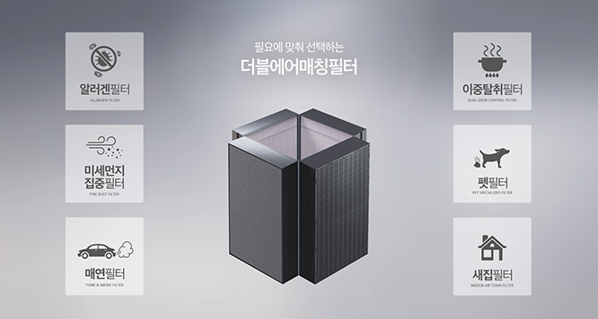 코웨이 AP-2126I 노블 공기청정기 플러스 (70㎡) 상세이미지 39