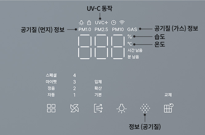 코웨이 AP-2126I 노블 공기청정기 플러스 (70㎡) 상세이미지 71
